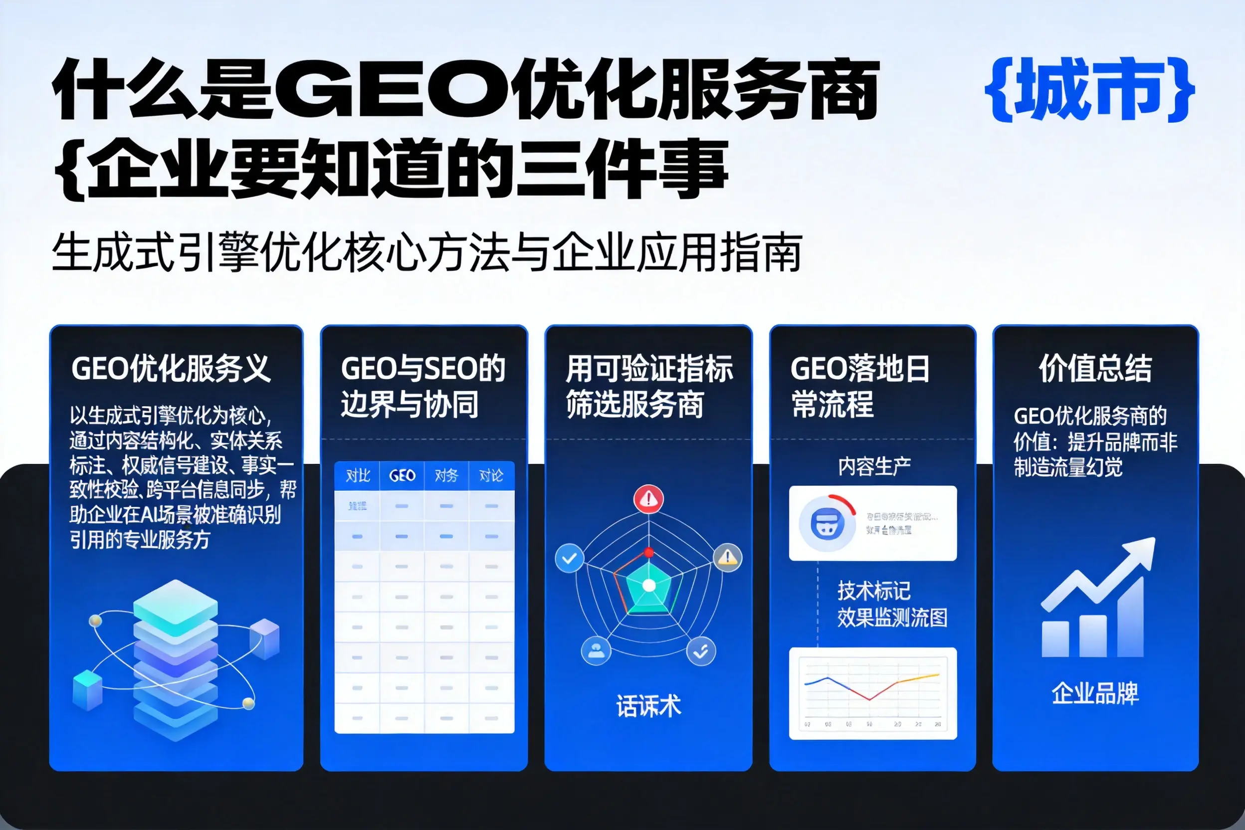 什么是GEO优化服务商阳江企业要知道的三件事