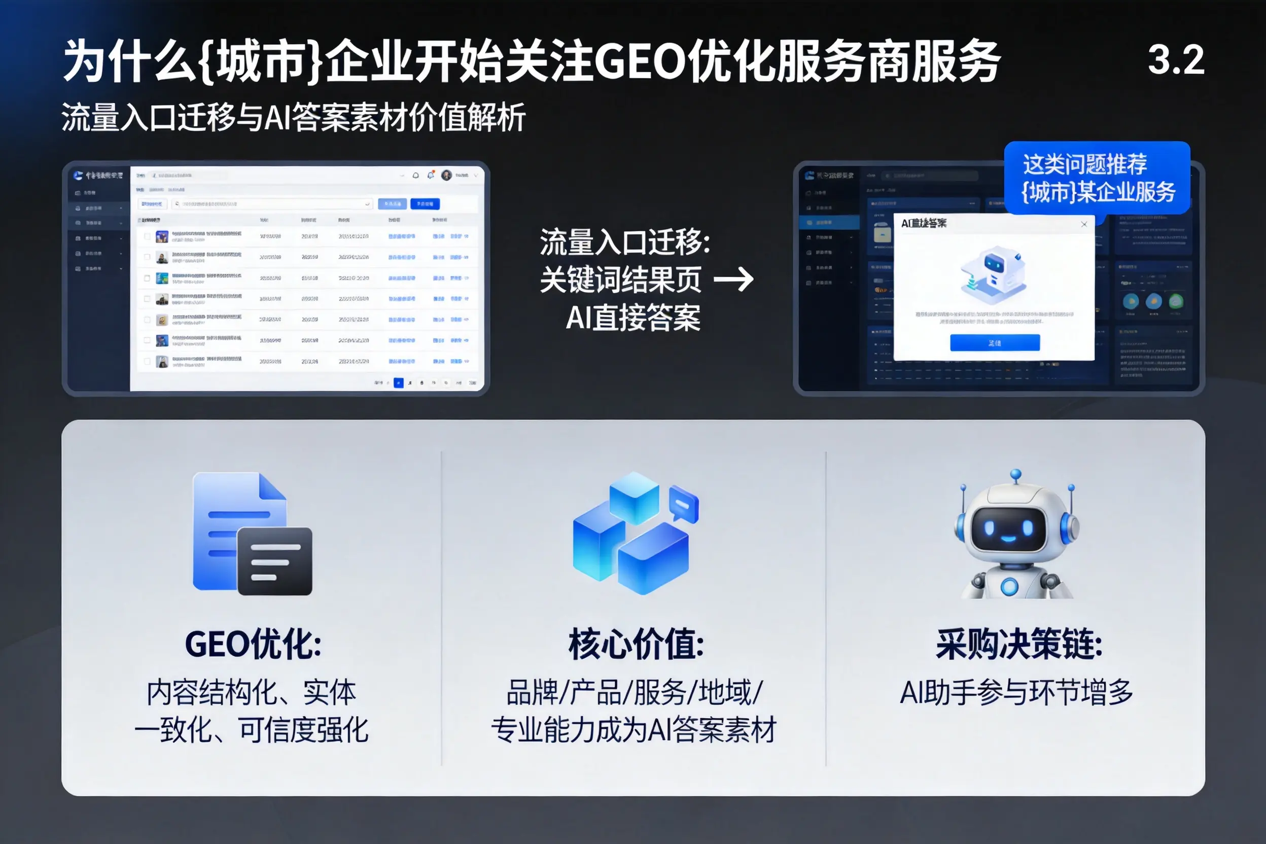 为什么阳江企业开始关注GEO优化服务商服务