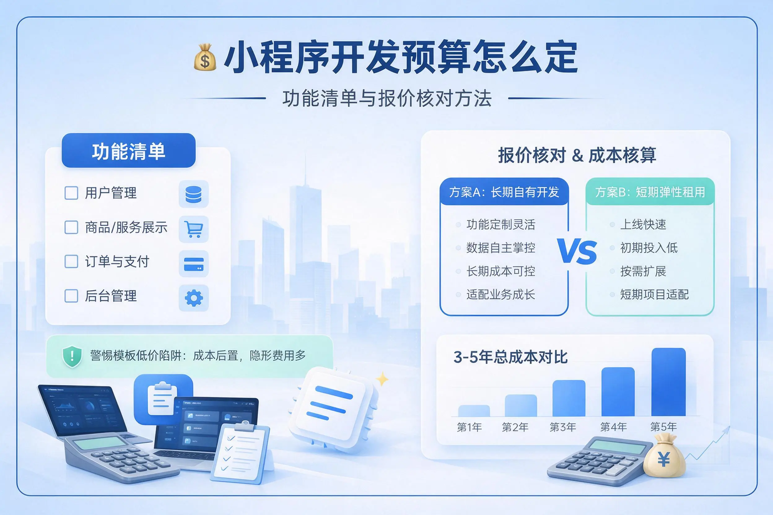 阳江小程序开发预算怎么定:功能清单与报价核对方法