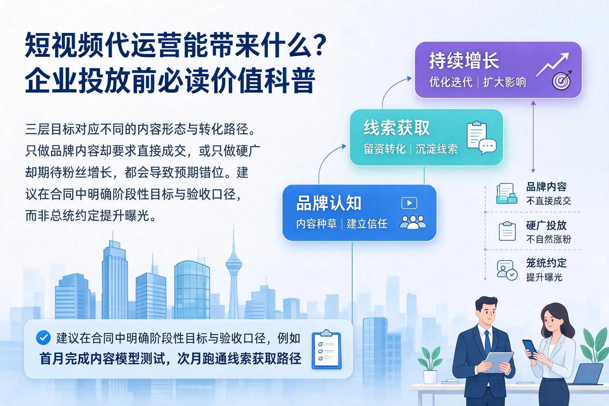 短视频代运营能带来什么？阳江企业投放前必读价值科普