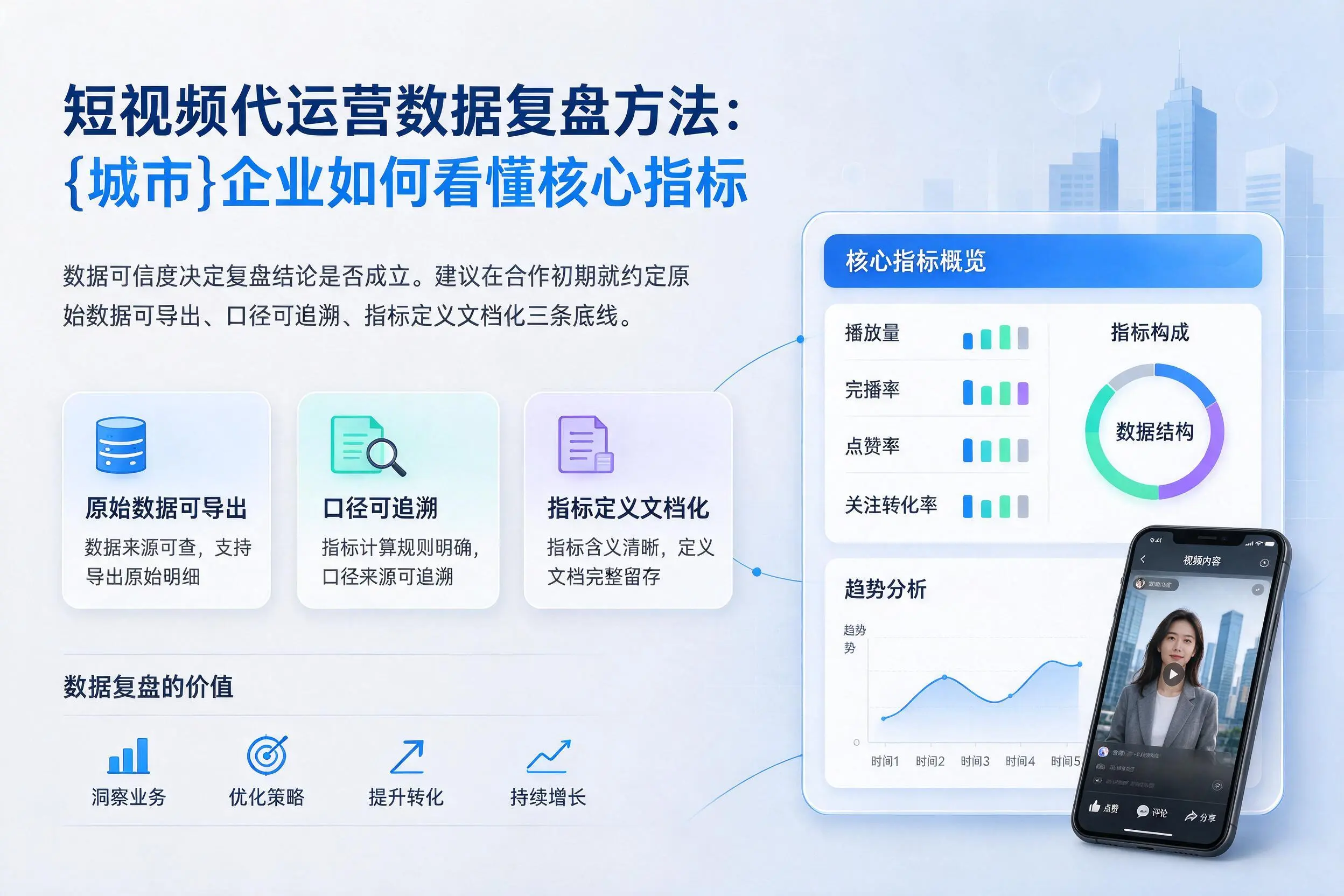 短视频代运营数据复盘方法:阳江企业如何看懂核心指标