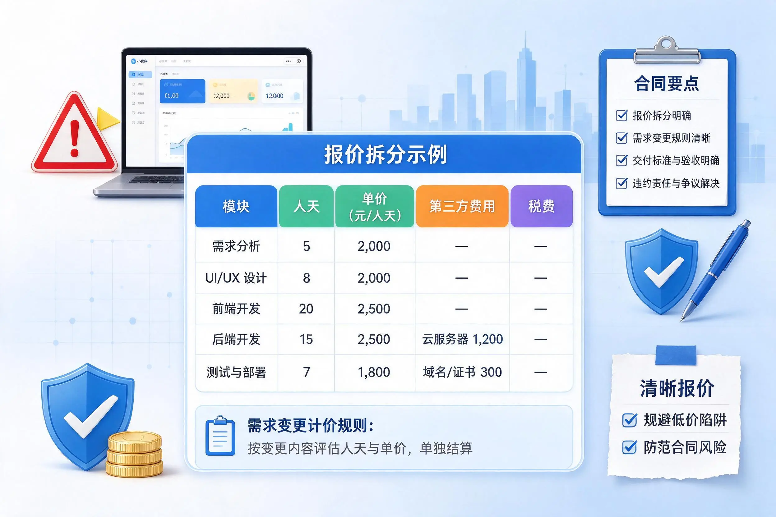 阳江小程序开发避坑指南：低价陷阱与合同风险