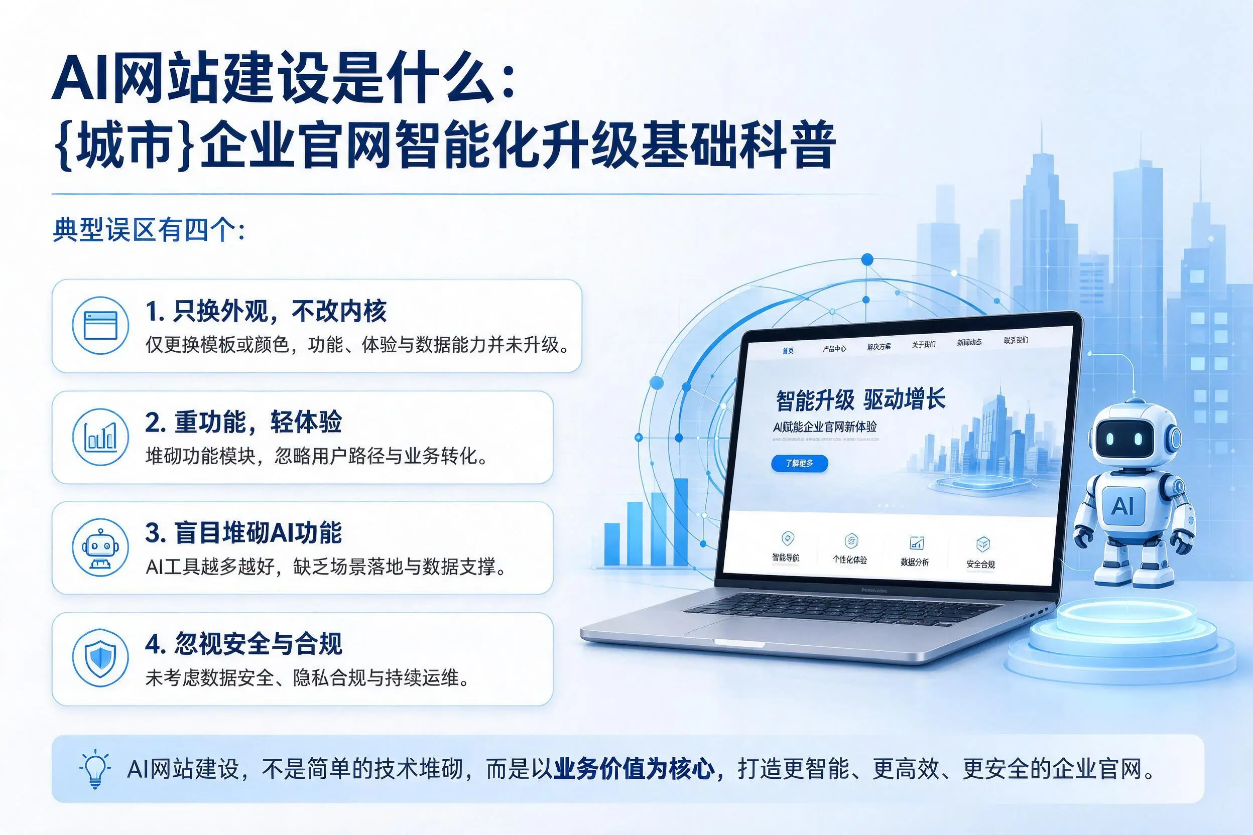 AI网站建设是什么：阳江企业官网智能化升级基础科普