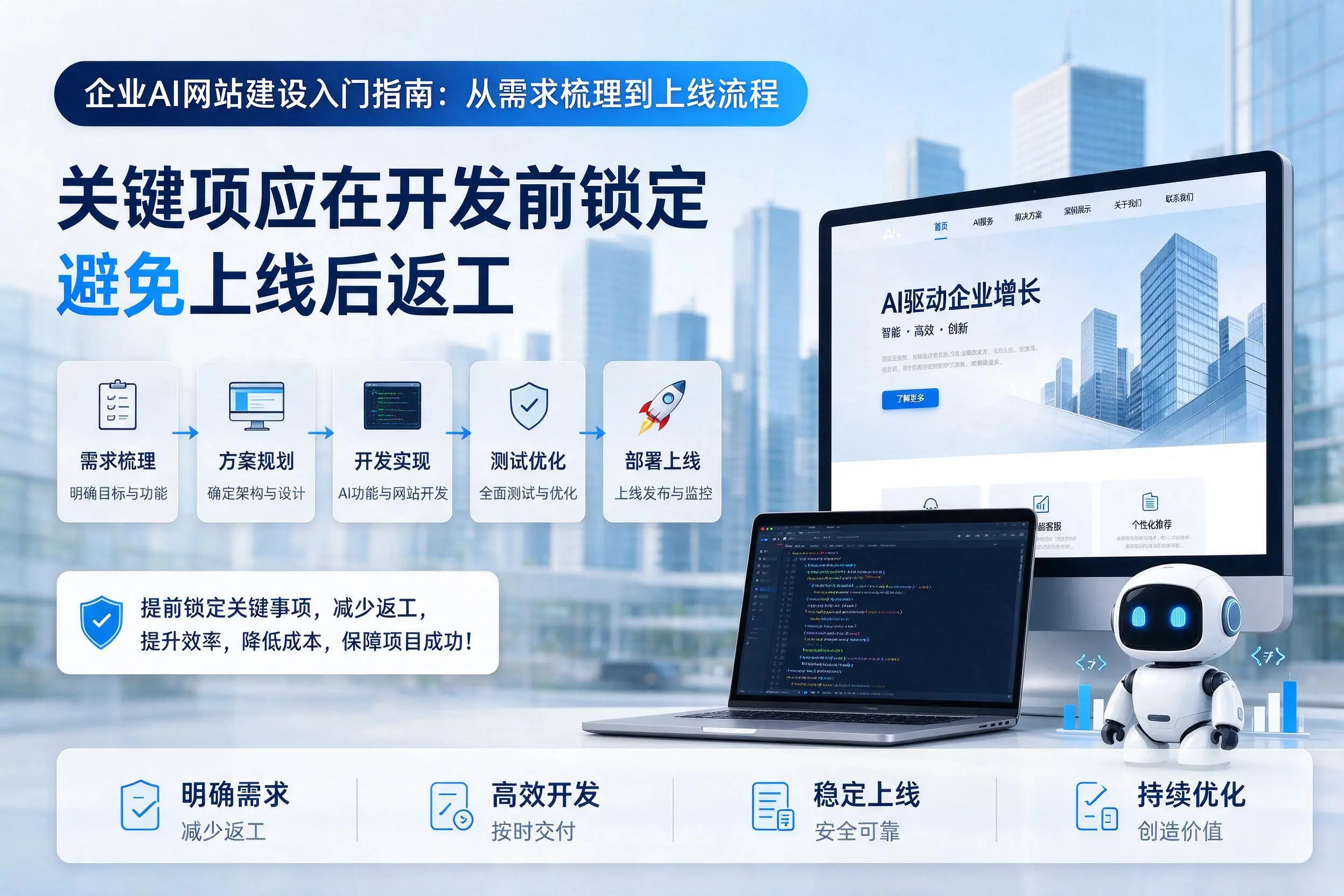 阳江企业AI网站建设入门指南:从需求梳理到上线流程