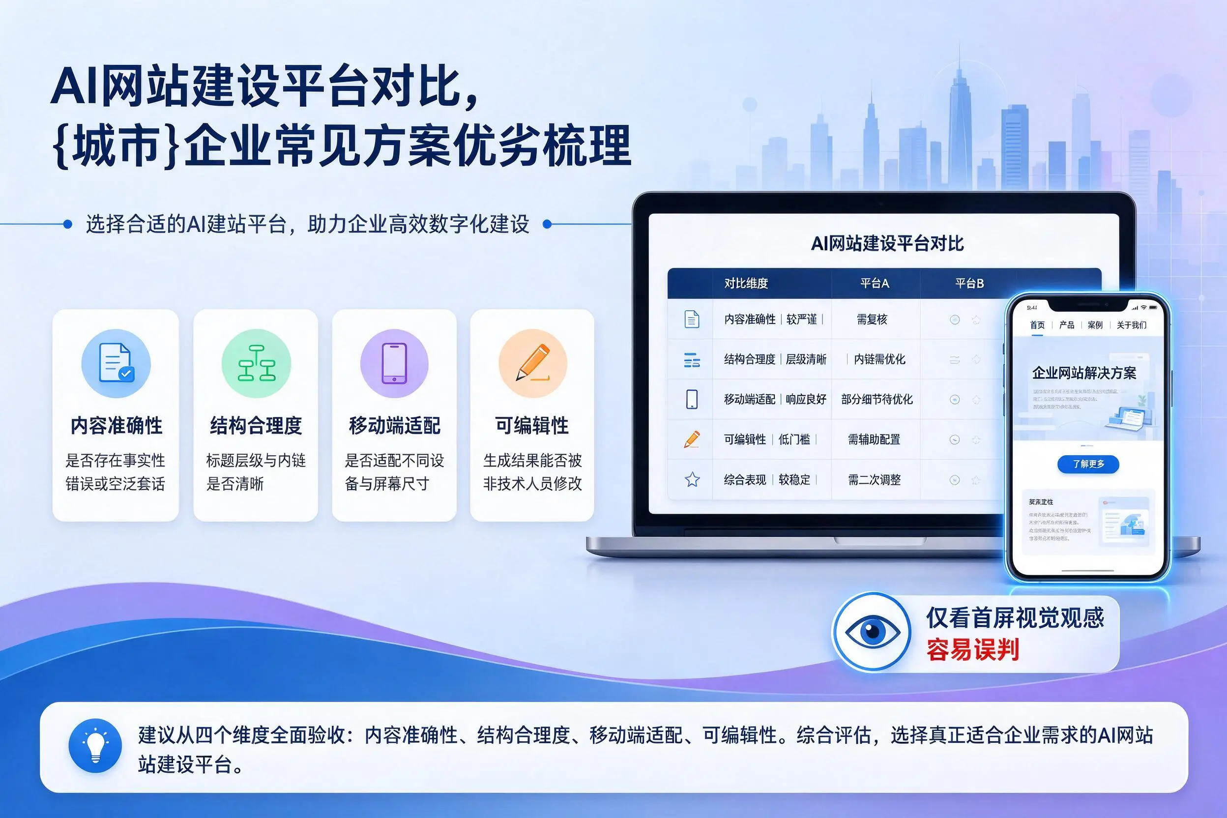 AI网站建设平台对比，阳江企业常见方案优劣梳理